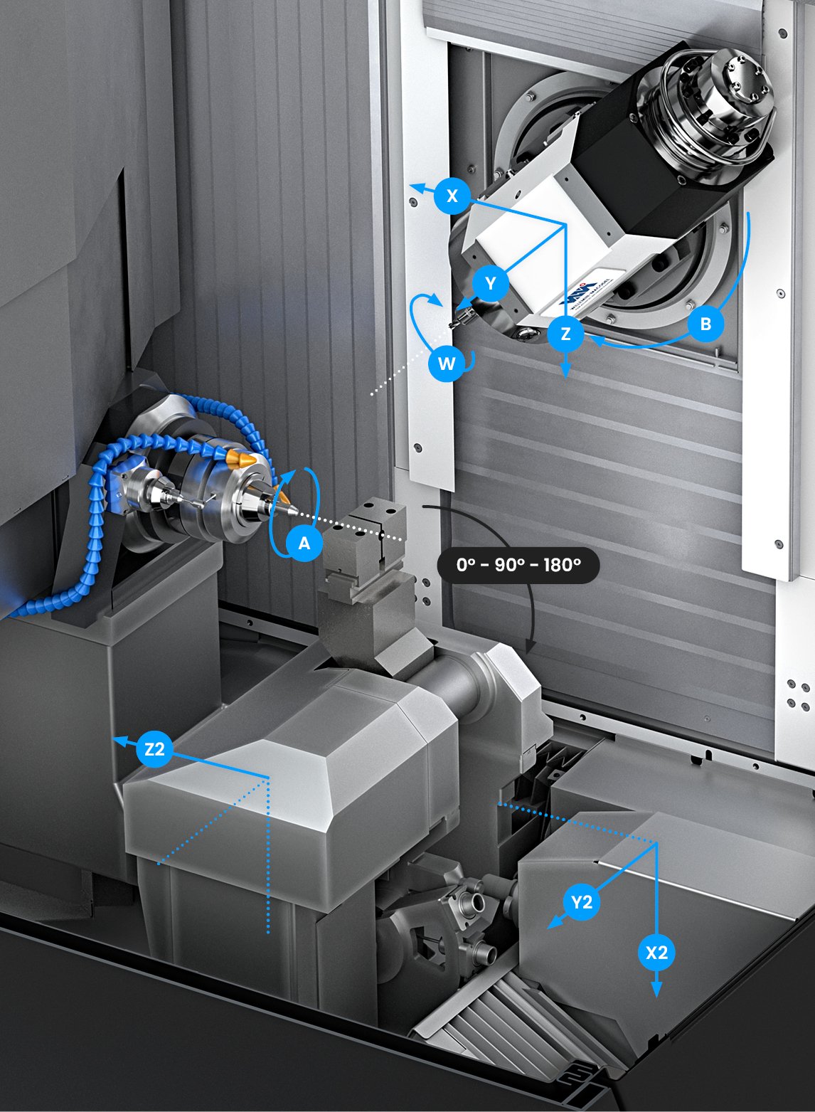 Cinematique 408bs 550x750px
