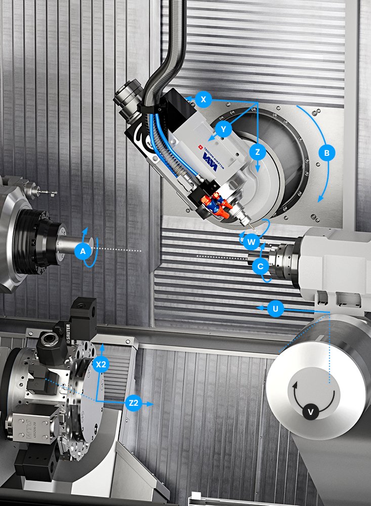 Cinematique 508mt2x1000 550x750px