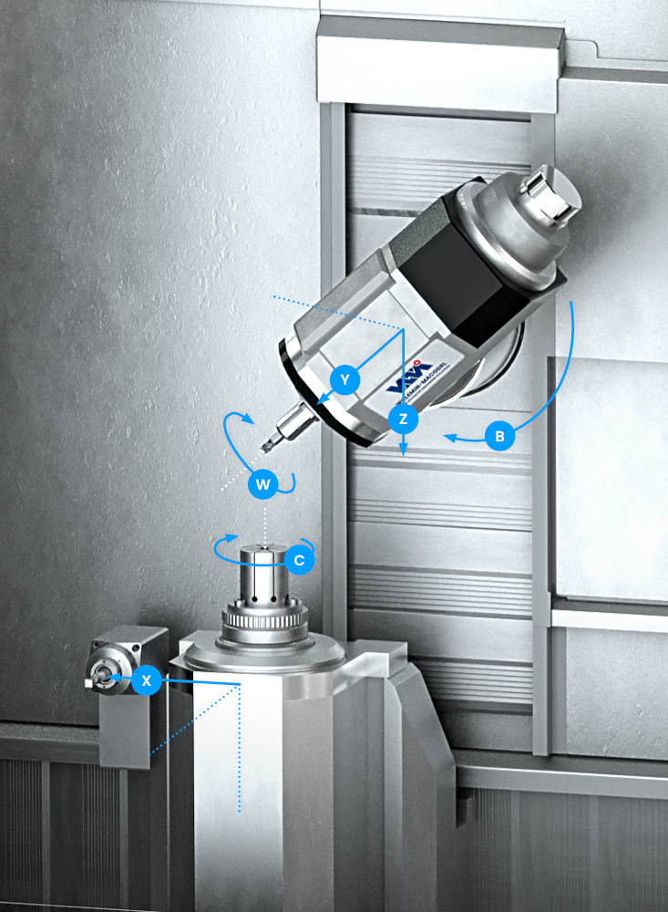 Cinematique 808s2 550x750px